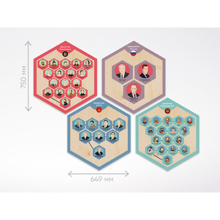 Набор информационно-методических панелей: Стендум История: Правители России