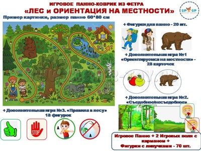 Панно Лесиориентирование Туризм