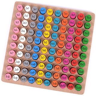 Развивающая деревянная игра "Таблица умножения"