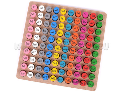Развивающая деревянная игра "Таблица умножения"