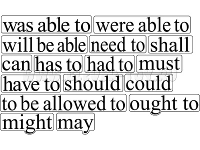 Набор магнитных карточек "Modal verbs" (большой размер)
