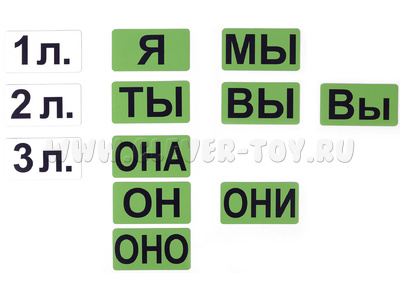 Магнитные карточки "Личные местоимения" (фон зелёный)*