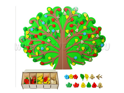 Декоративно-развивающая панель "Дерево" (Времена года)